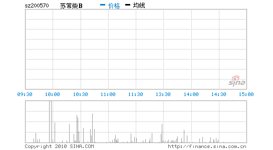 itb8888ͨB 200570 ͼ