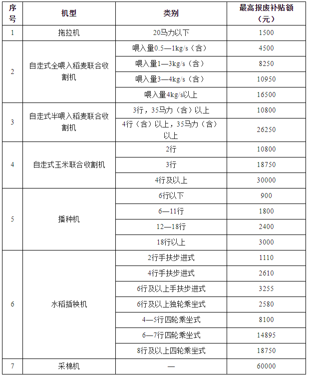 itb8888通博(中国区)官方网站